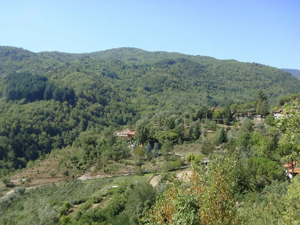 Deimori Lamassa Villa Borgo alla Collina Castel San Niccolo
